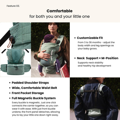 NUBE Backpack Baby Carrier – Mint